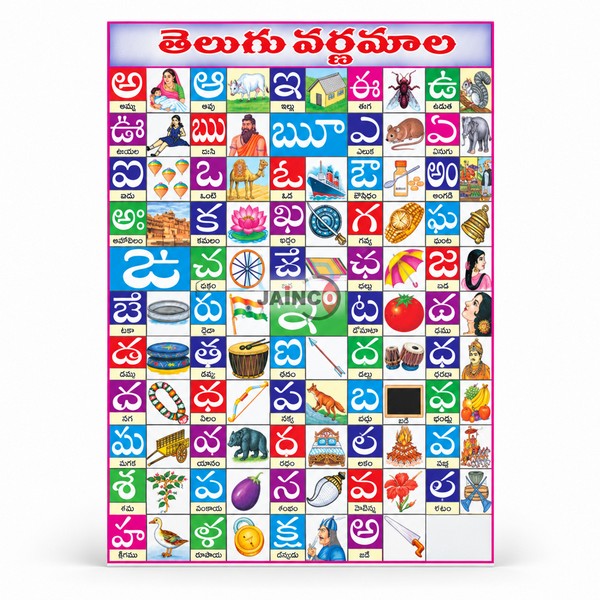 Telugu Alphabet Chart
